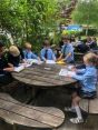 Yr2P Outdoor Learning 